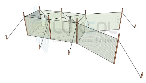 Ставной невод